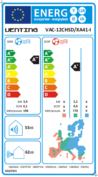 Energetska%20efikasnost%20VAC-12CHSDXA41-I.png